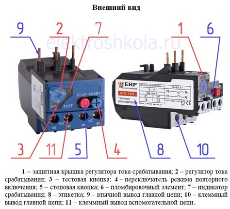 Основные функции реле вентилятора