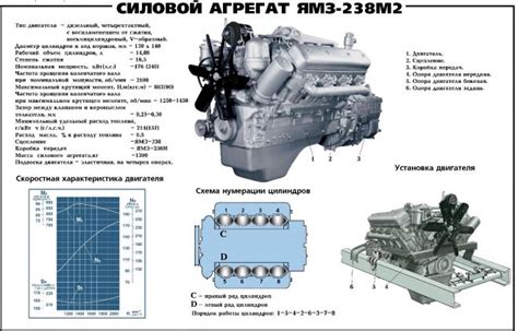 Основные функции сенсора атмосферного давления на блоке двигателя производства ЯМЗ модели 238