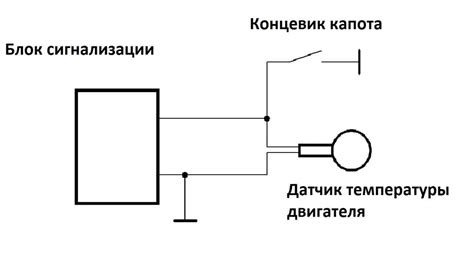 Особенности и тонкости работы с датчиком температуры в автомобиле