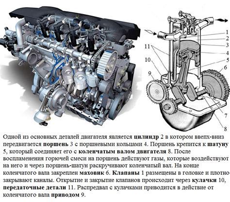 Особенности конструкции и влияние на расположение двигателя