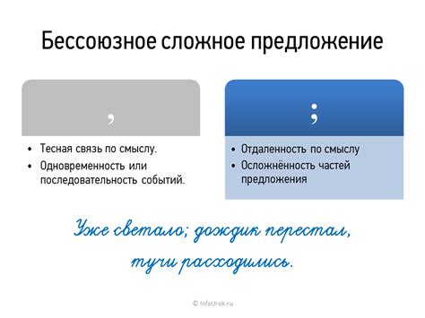 Особенности пунктуации при включении дефиса в состав запятой