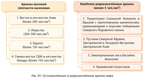 Особенности размещения поросенка на разных моделях КамАЗa
