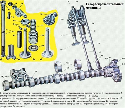 Особенности расположения сенсора системы газораспределения на автомобиле КамАЗ модели 740