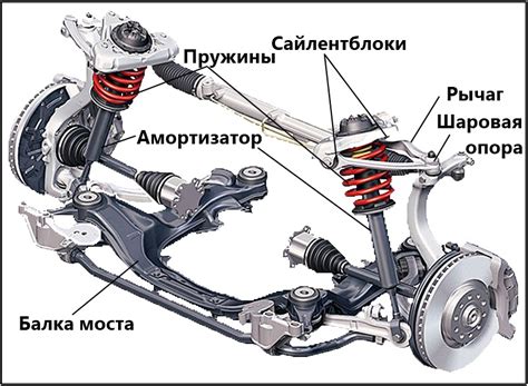 Особенности устройства для определения положения задней части автомобиля
