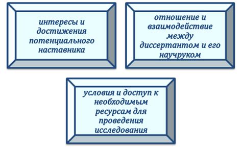 Отбор клиники: шаги и факторы при выборе места для совершения юридической сделки