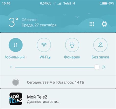 Отзывы клиентов о свободном времени для разговоров в сети Теле2