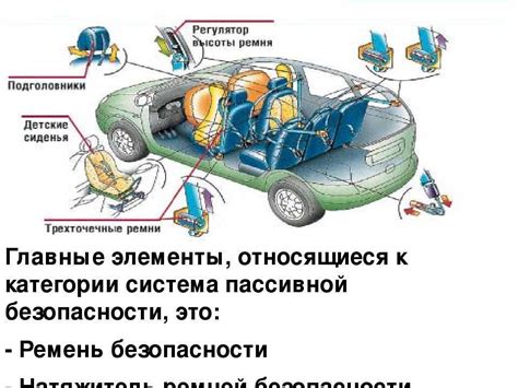 Отключение индикатора работы системы безопасности автомобиля