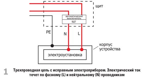 Отключение питания и снятие корпуса устройства