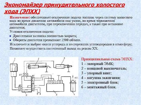 Отключение подачи энергии в систему стабилизации хода автомобиля