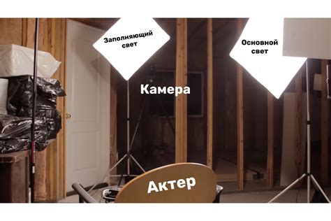 Оцените освещение и тени
