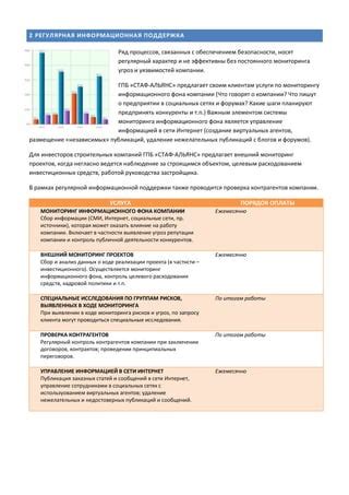 О заботе о безопасности: рекомендации по регулярной апдейту данных авторизации