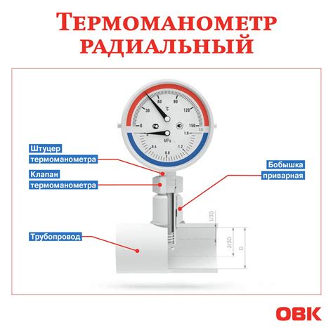 Параметры выбора оптимального расположения датчика давления в отопительной системе