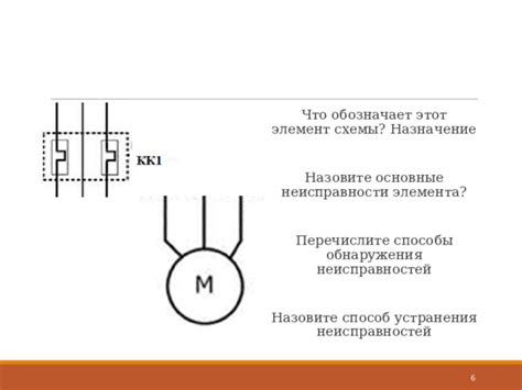 Первый способ обнаружения защитного элемента