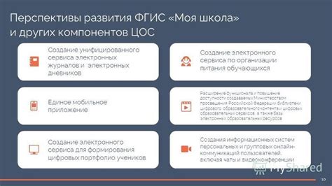 Перспективы развития функционала обмена особенностями связи данных в будущем