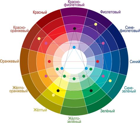 Пиксельная точность: использование пипетки для выбора цветовой схемы пикселей в PowerPoint 2010