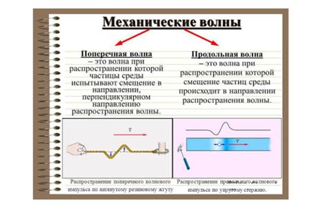 Погодные условия, тепловые и механические воздействия