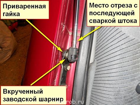 Подготовка к доступу к багажному отсеку автомобиля: