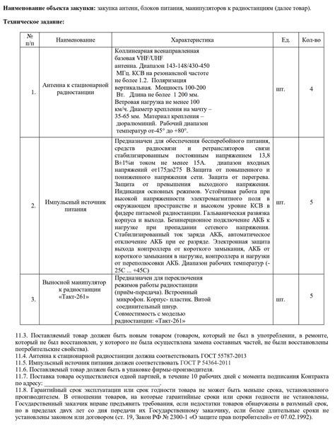 Подготовка к заданию: как определить необходимое оборудование