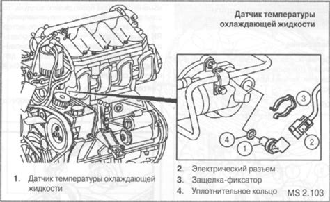 Подготовка к определению расположения датчика двигателя 2с