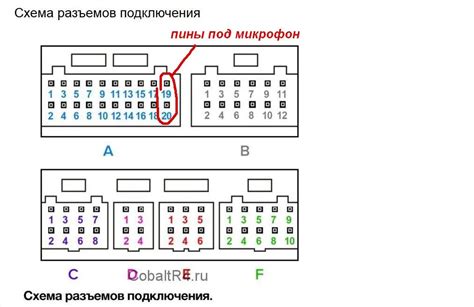 Подключение аккумулятора к магнитоле Рено Логан 2: пошаговая инструкция