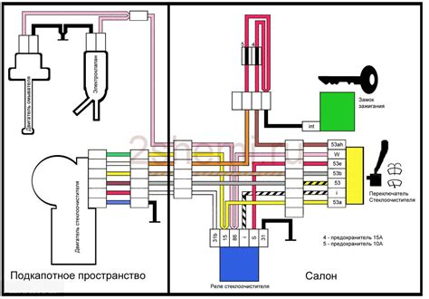 Подключение электрической системы автомобиля к проводам замка зажигания