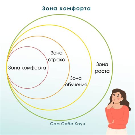 Поиск и ориентирование: советы для нахождения зоны комфорта в автомобиле Hover H5