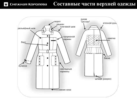 Получение и использование гарантии на элементы крепления верхней одежды