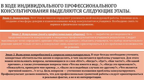 Получение профессиональной консультации