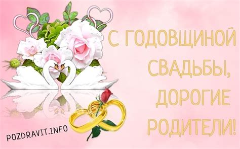 Последовательность шагов для заранее готового поздравления с годовщиной свадьбы