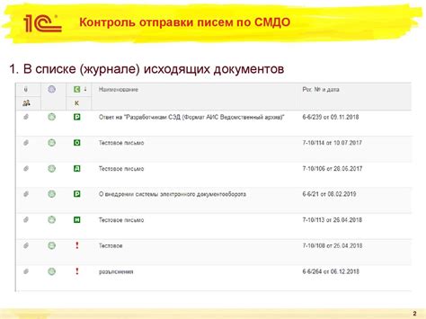 Почтовые службы: надежные компании для безопасной отправки и получения заказов