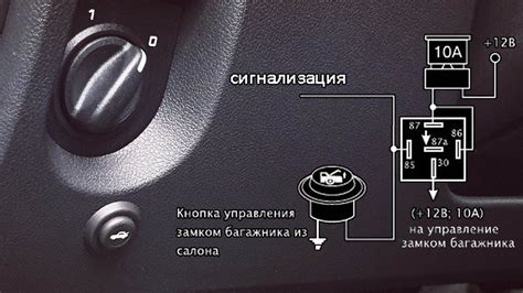 Пошаговая инструкция по обнаружению реле открывания багажника автомобиля Лада Гранта