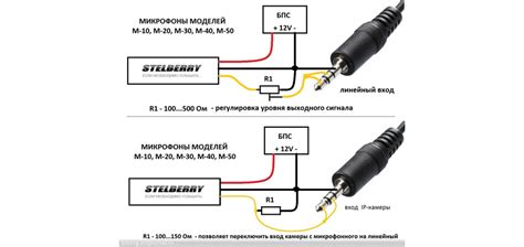 Правильное подключение микрофона к адаптеру