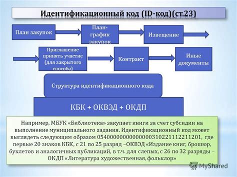 Практические рекомендации для успешного обнаружения идентификационного кода двигателя