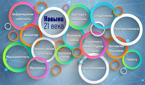 Практические советы и современные навыки для использования функции Insert на современных ноутбуках