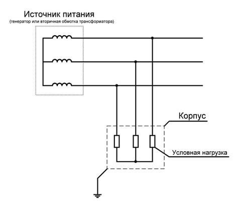 Преимущества и недостатки подключения 15 кВт на одну фазу по сравнению с трехфазной системой