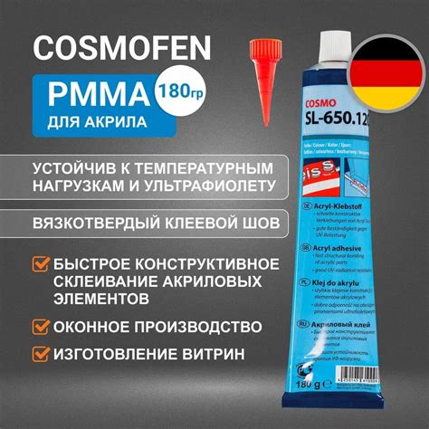 Преимущества сочетания грунта и акрила