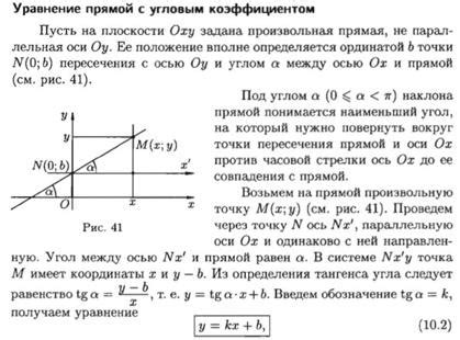 Примеры решения задач по доказательству фигуры с равными диагоналями в декартовой системе координат