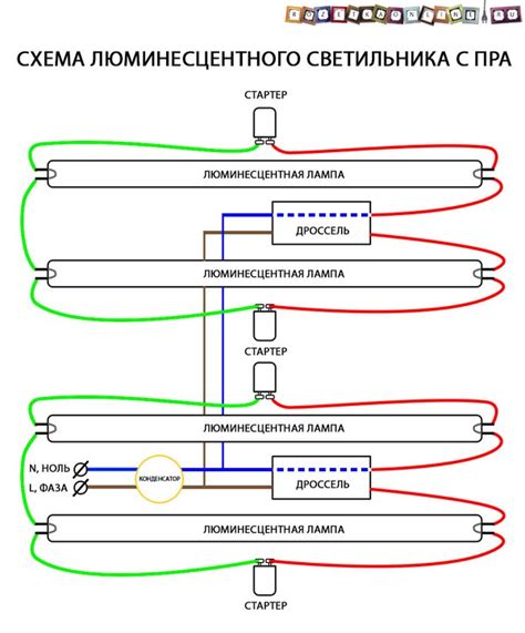 Принципы электрического подключения и работа лампы h1