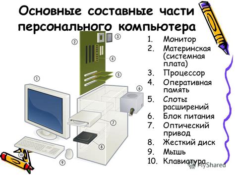 Принцип работы вытяжки Оазис: основные компоненты и их функции