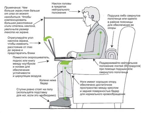 Причины, по которым резинка может быть полезной в работе с компьютером