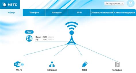 Причины замены роутера МГТС на собственное устройство