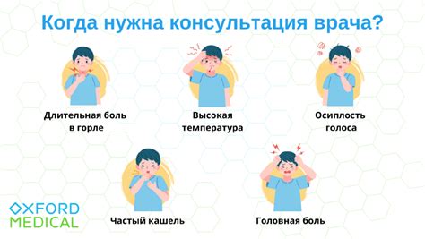 Причины обращения к врачу при наличии неутихающего жжения в горле