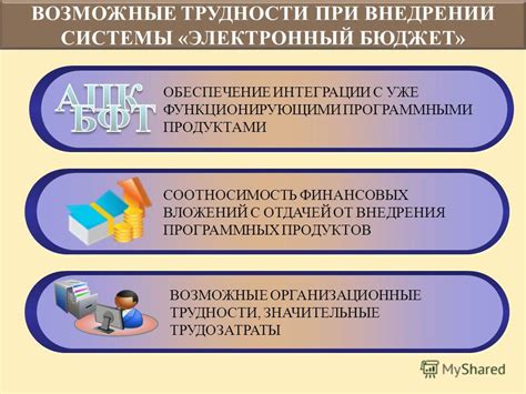 Проблемы совместимости с другими программными продуктами