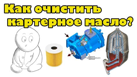 Проверка идентификационного кода на картере двигателя