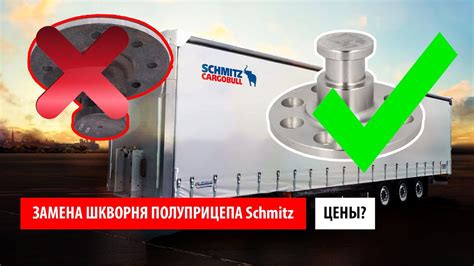 Проверка и дешифровка уникального идентификационного кода на полуприцепе Шмитц