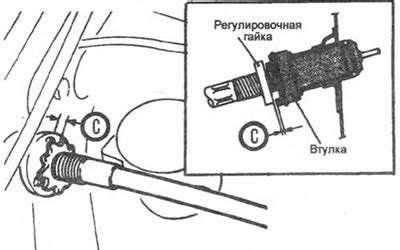 Проверка и регулировка дроссельного управления сцепления
