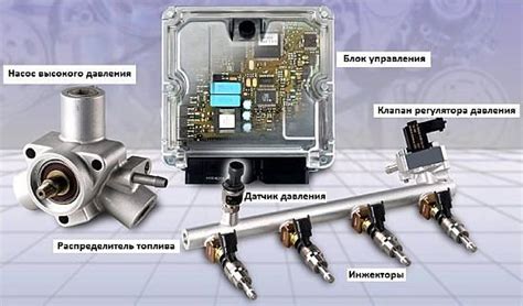 Проверка работоспособности и обслуживание системы управления впрыском топлива на Renault Megan 2