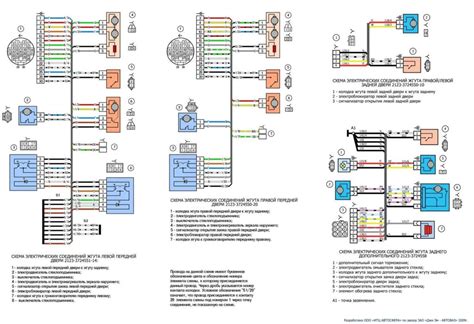 Проверка целостности и работоспособности электропакета автомобиля Нива Шевроле
