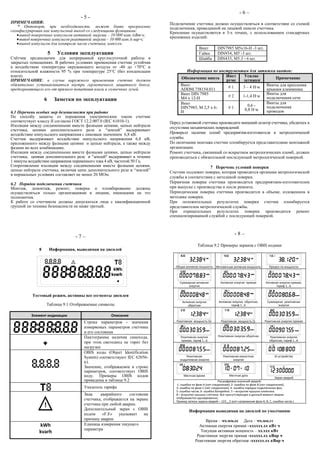Проверьте внешний вид предохранителя на наличие повреждений