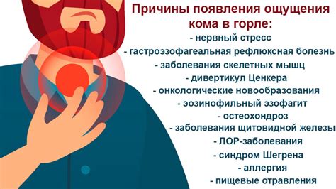 Продукты и напитки, облегчающие ощущение жжения в горле